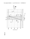 Trencher with Auto-Plunge and Boom Depth Control diagram and image