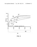 Decoy or fishing lure exhibiting realistic spectral reflectance diagram and image