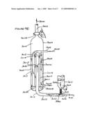 METHOD OF PROCESSING BIO-MASS MATTER INTO RENEWABLE FLUID FUELS (SYNTHETIC DIESEL) diagram and image