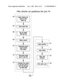 Method and apparatus of high-throughput pollen extraction, counting, and use of counted pollen for characterizing a plant diagram and image