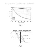 METHOD AND APPARATUS FOR COOLING A CONTAINER diagram and image