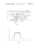 Method for Measuring Consistency, Chopper Structure, and Consistency Meter diagram and image