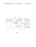 FLOW SIMULATING CIRCUIT FOR TESTING OF FLOWMETERS diagram and image