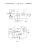 FLOW SIMULATING CIRCUIT FOR TESTING OF FLOWMETERS diagram and image