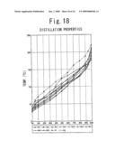 Device and Method of Detecting Flow Rate/Liquid Kind, and Device and Method of Detecting Liquid Kind diagram and image