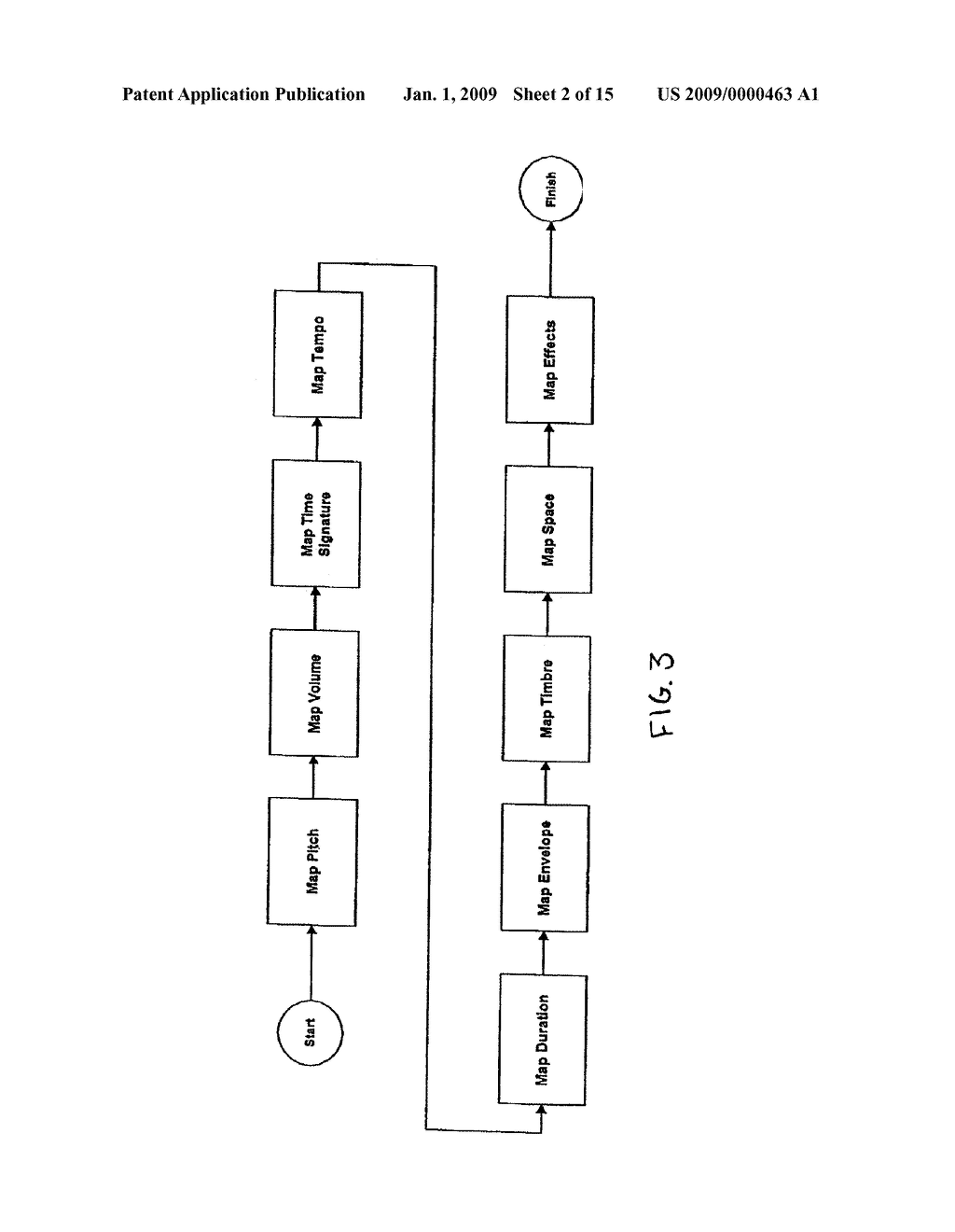 SYSTEM AND METHOD FOR MUSICAL SONIFICATION OF DATA - diagram, schematic, and image 03