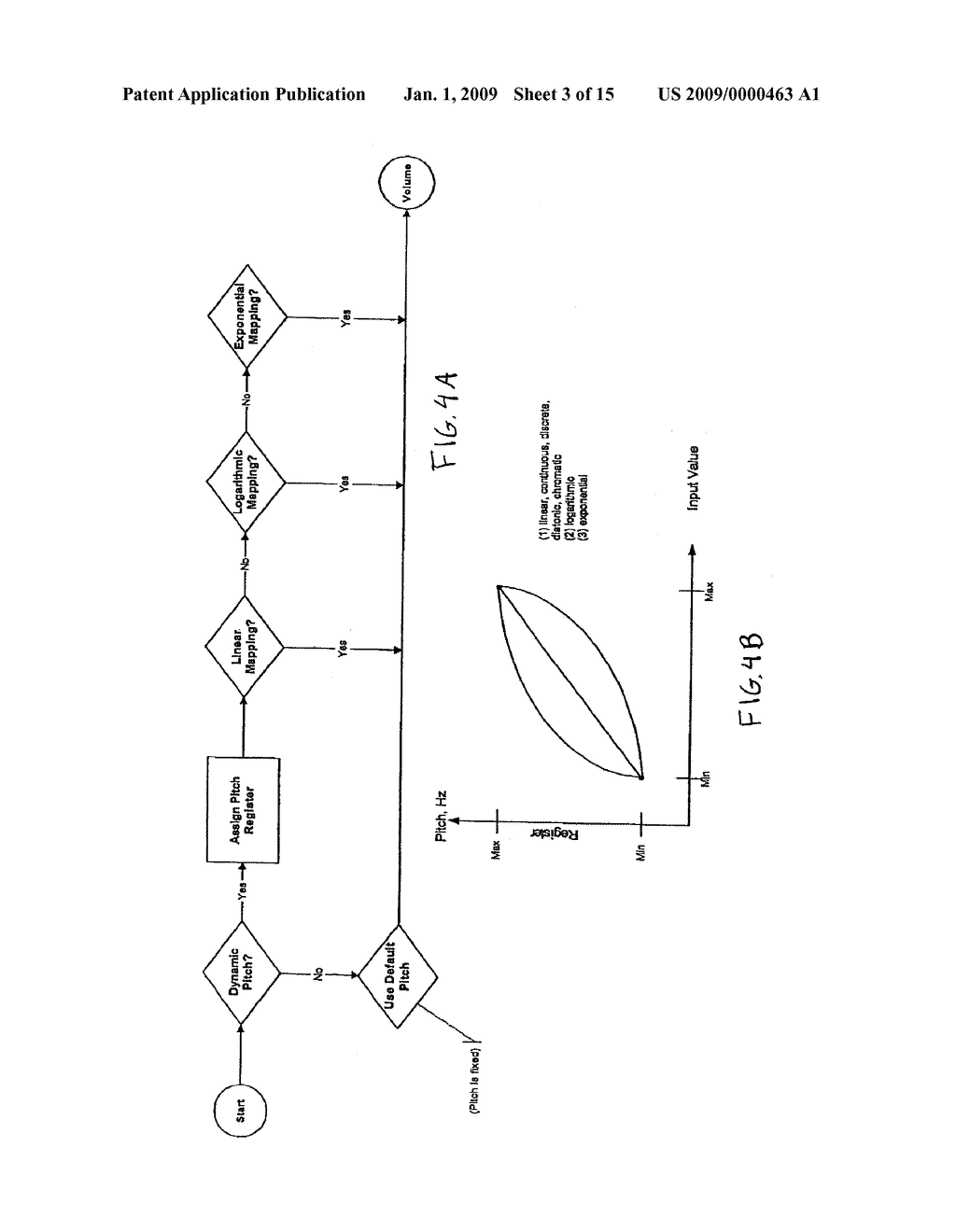 SYSTEM AND METHOD FOR MUSICAL SONIFICATION OF DATA - diagram, schematic, and image 04