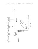 SYSTEM AND METHOD FOR MUSICAL SONIFICATION OF DATA diagram and image