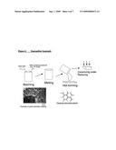 GLASS-CERAMIC MEMBRANES diagram and image