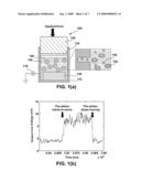 Nanoporous Materials for Use in the Conversion of Mechanical Energy and/or Thermal Energy Into Electrical Energy diagram and image