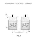 Nanoporous Materials for Use in the Conversion of Mechanical Energy and/or Thermal Energy Into Electrical Energy diagram and image