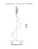 METHODS AND APPARATUS FOR FORMING A CABLE MEDIA diagram and image