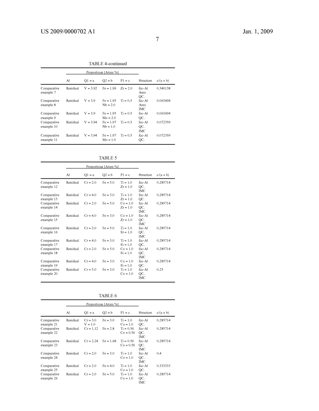 ALUMINUM BASE ALLOY - diagram, schematic, and image 14