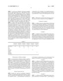 Oxidant-Containing Adhesive Enabling Disassembly diagram and image