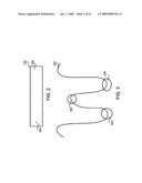 ARRAYS OF INDUCTIVE ELEMENTS FOR MINIMIZING RADIAL NON-UNIFORMITY IN PLASMA diagram and image