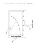 ANALYTE DETERMINATION METHODS AND DEVICES diagram and image