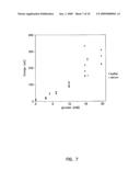 Small Volume in Vitro Analyte Sensor diagram and image