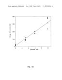 Small Volume in Vitro Analyte Sensor diagram and image