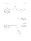 Gene Detection Method, and Intercalator diagram and image