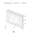 Substrates Comprising Anti-Microbial Compositions and Methods of Making and Using the Same diagram and image