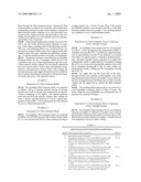 Substrates Comprising Anti-Microbial Compositions and Methods of Making and Using the Same diagram and image