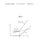 High-Frequency Heating Apparatus diagram and image