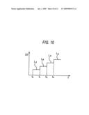 High-Frequency Heating Apparatus diagram and image