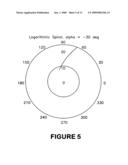 Disc refiner with plates having logarithmic spiral bars diagram and image