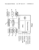 MULTIPLE KILL VEHICLE (MKV) INTERCEPTOR AND METHOD FOR INTERCEPTING EXO AND ENDO-ATMOSPHERIC TARGETS diagram and image