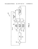 Direct torque actuator control for control moment gyroscope diagram and image