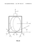 Direct torque actuator control for control moment gyroscope diagram and image