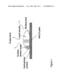 ON-PROBE SAMPLE CLEANUP SYSTEM AND METHOD FOR MALDI ANALYSIS diagram and image