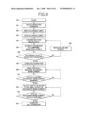 Charged particle beam apparatus and specimen inspection method diagram and image