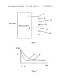 RF detector and temperature sensor diagram and image