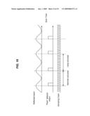 Servo Feedback Control Based on Invisible Scanning Servo Beam in Scanning Beam Display Systems with Light-Emitting Screens diagram and image
