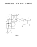 GaTe semiconductor for radiation detection diagram and image