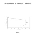 GaTe semiconductor for radiation detection diagram and image