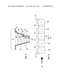 Multi Colour Photon Detectors diagram and image