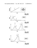 INTEGRATIVE AND REAL-TIME RADIATION MEASUREMENT METHODS AND SYSTEMS diagram and image