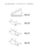 INTEGRATIVE AND REAL-TIME RADIATION MEASUREMENT METHODS AND SYSTEMS diagram and image