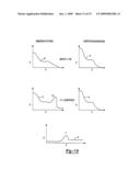 INTEGRATIVE AND REAL-TIME RADIATION MEASUREMENT METHODS AND SYSTEMS diagram and image