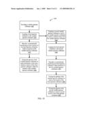 Integrated variable-aperture collimator and fixed-aperture collimator diagram and image