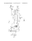 SYSTEM AND PROCESS FOR GAS SWEETENING diagram and image