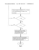 Evaluation method for interconnects interacted with integrated-circuit manufacture diagram and image