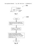 Evaluation method for interconnects interacted with integrated-circuit manufacture diagram and image