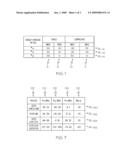 STRESS ENHANCED MOS CIRCUITS diagram and image