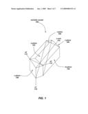 GROWTH OF PLANAR, NON-POLAR, GROUP-III NITRIDE FILMS diagram and image