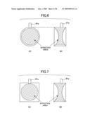 Resin molding method of optical component, mold apparatus, and gate bushing diagram and image