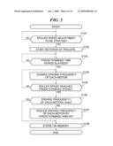 SHEET CONVEYING DEVICE AND CONTROL METHOD THEREFOR diagram and image