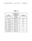 SHEET CONVEYING DEVICE AND CONTROL METHOD THEREFOR diagram and image